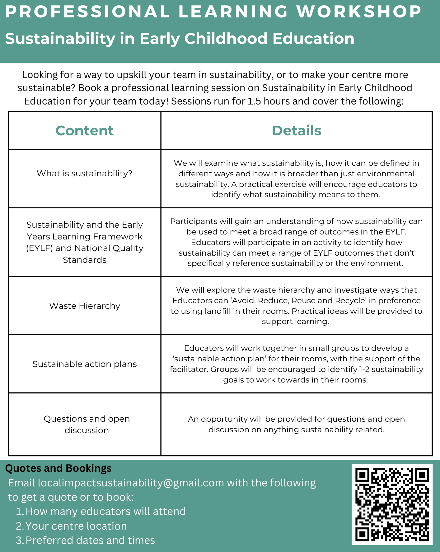 Sustainability Workshop Hub Local Impact Sustainability