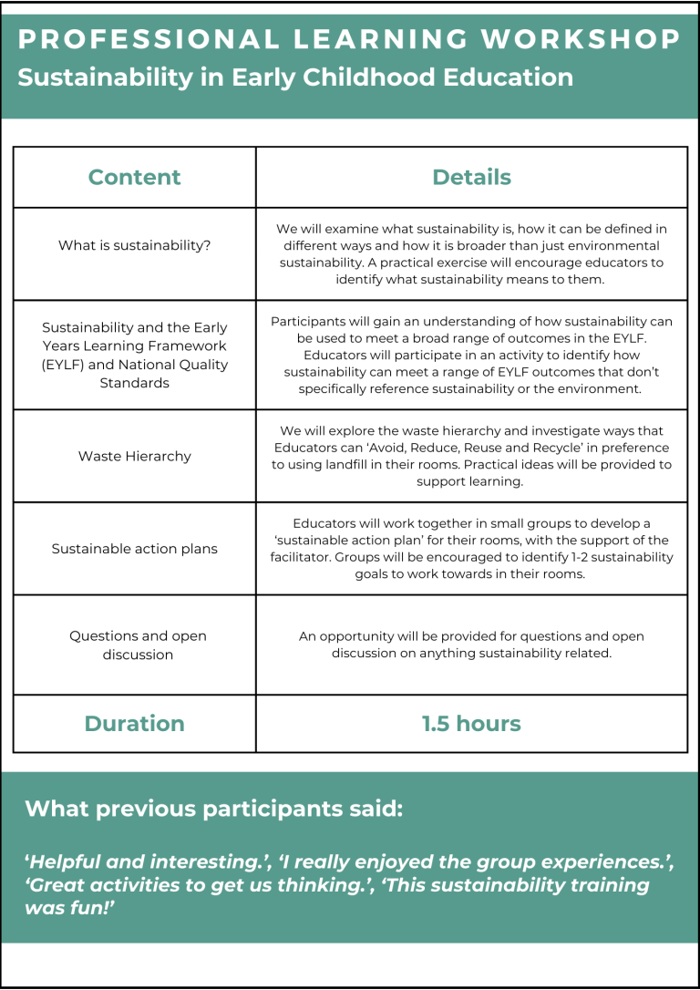 Sustainability in Early Childhood Education Workshop – Local Impact ...